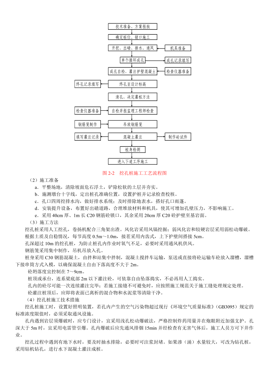 桥涵工程施工工艺手册桥梁主体工程施工.doc_第2页