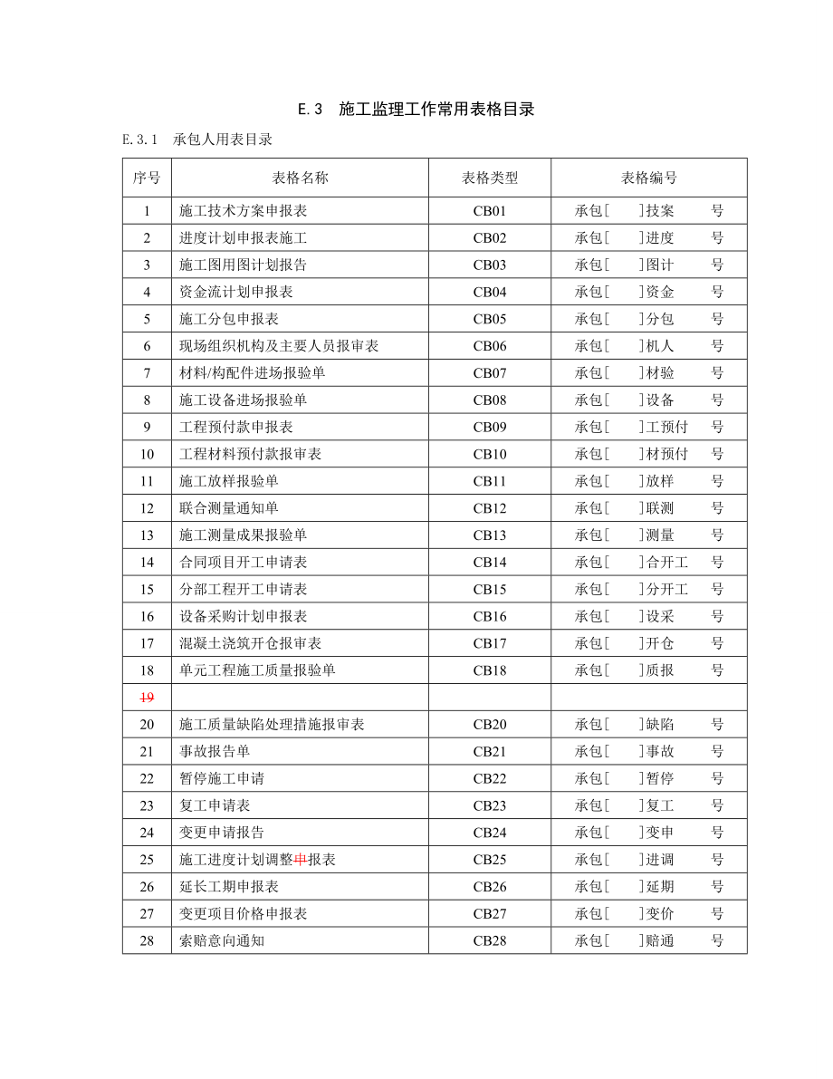 施工监理工作常用表格.doc_第1页