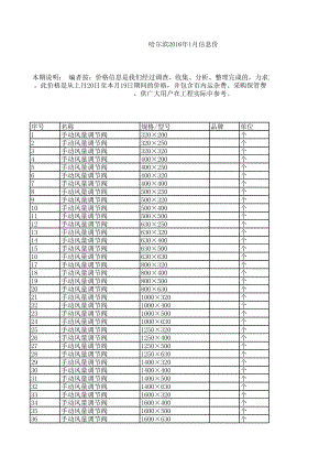 哈尔滨年1月建设工程材料信息价.xls