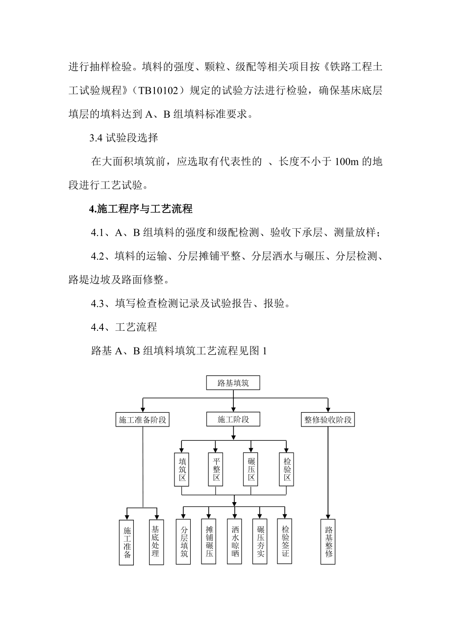 沪昆铁路某合同段路基A、B组填料填筑作业指导书.doc_第3页