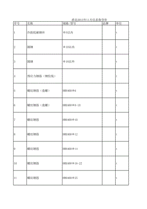 淮北年11月建设工程材料信息价.xls