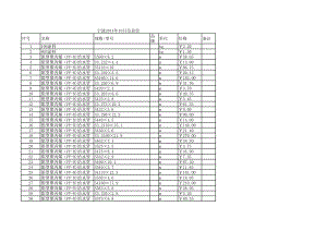 宁波年10月建设工程材料信息价.xls