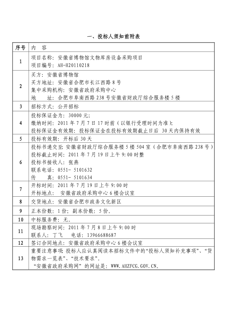 某博物馆文物库房设备采购项目招标文件.doc_第2页