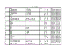 天津年6月建设工程材料信息价.xls