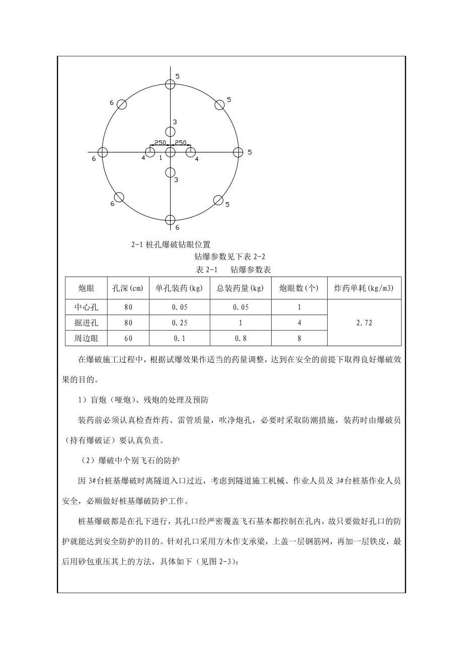 煤矿铁路专用线人工挖孔桩施工技术交底.doc_第3页