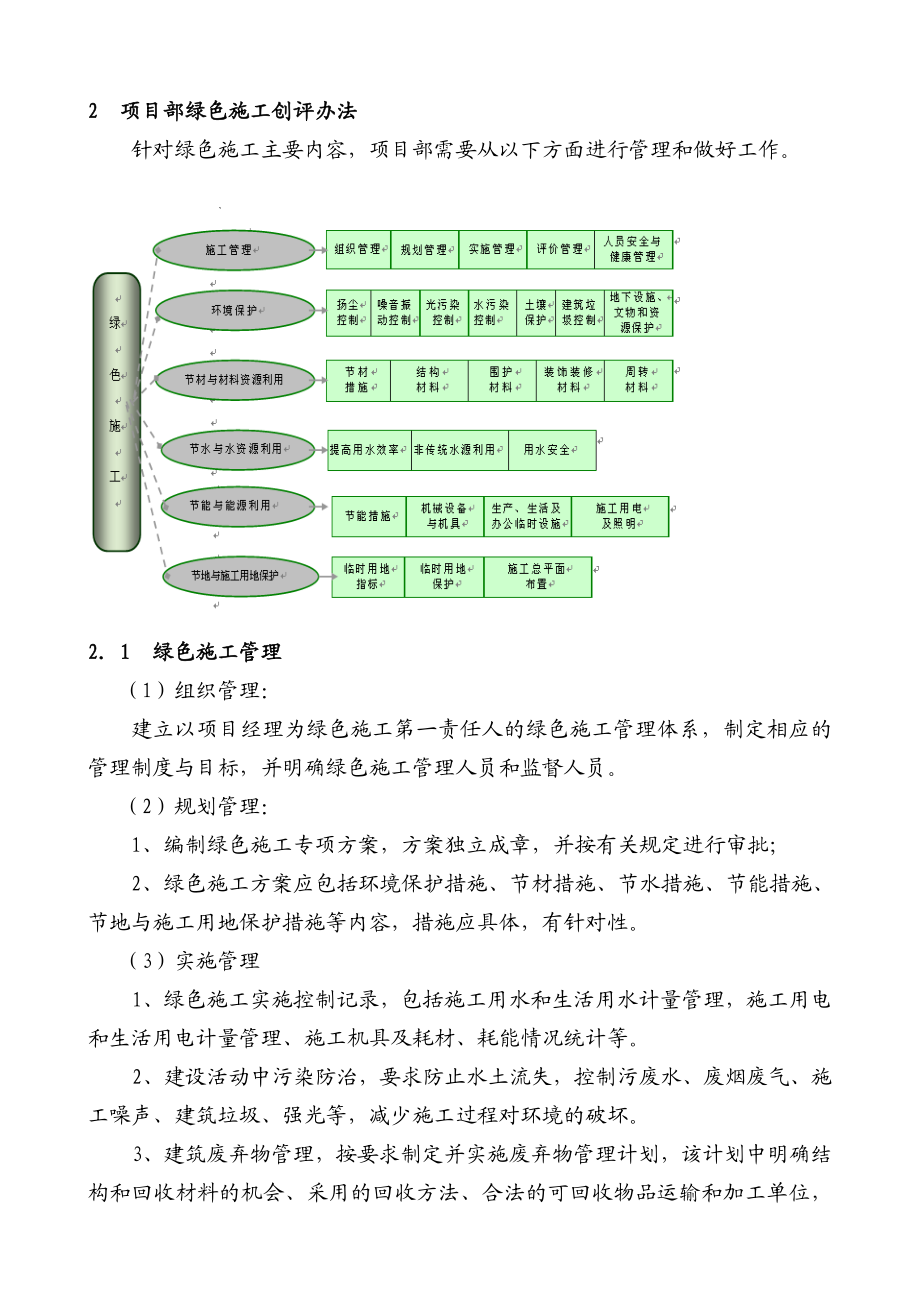 天津市某建筑工程绿色施工管理制度（附图）.doc_第3页