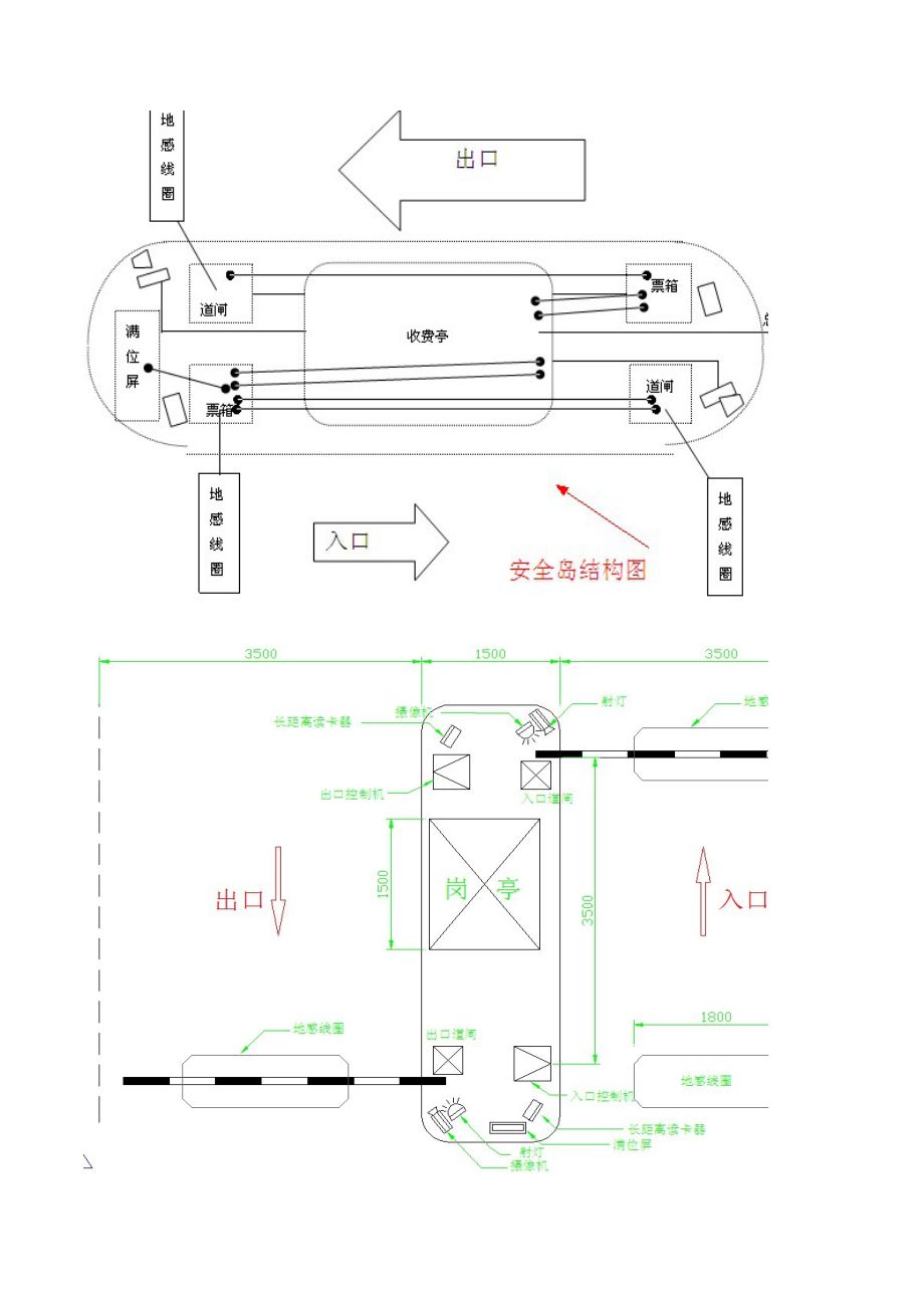 停车场出入口道闸系统施工明细费用定额(附示意图).xls_第2页