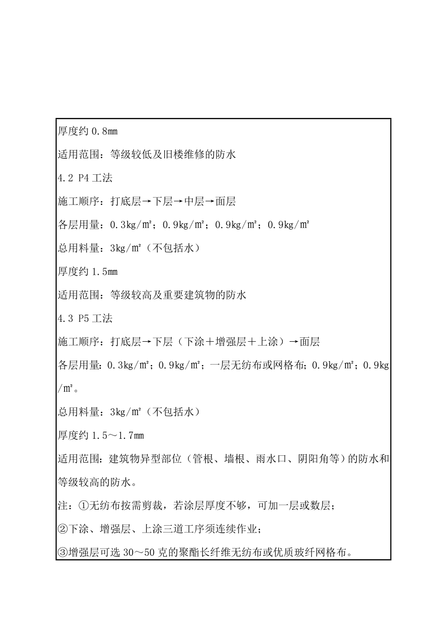 业务大楼工程JS防水技术交底.doc_第3页