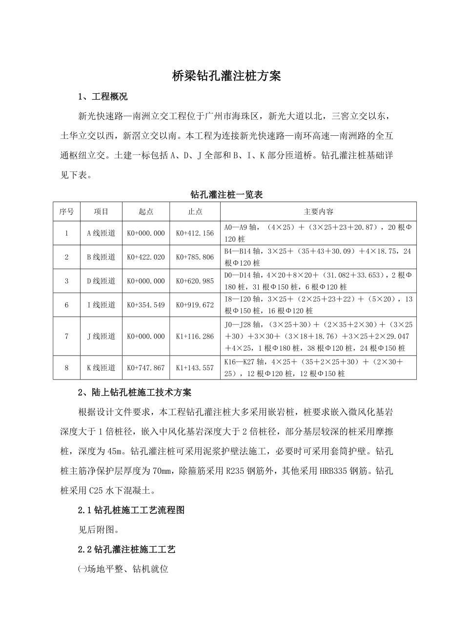 桥梁钻孔桩施工方案1.doc_第1页