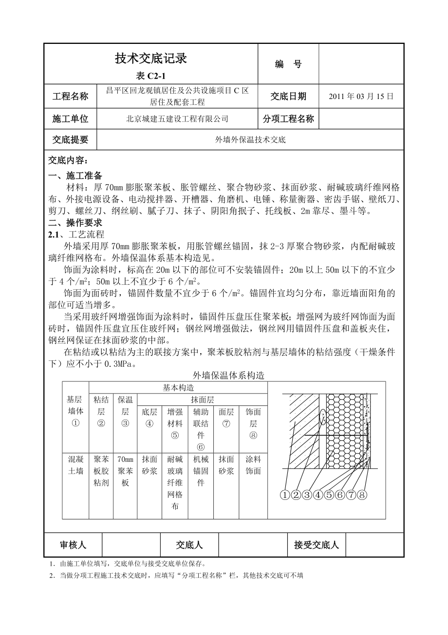 住宅区工程外墙外保温技术交底（附节点图）.doc_第1页