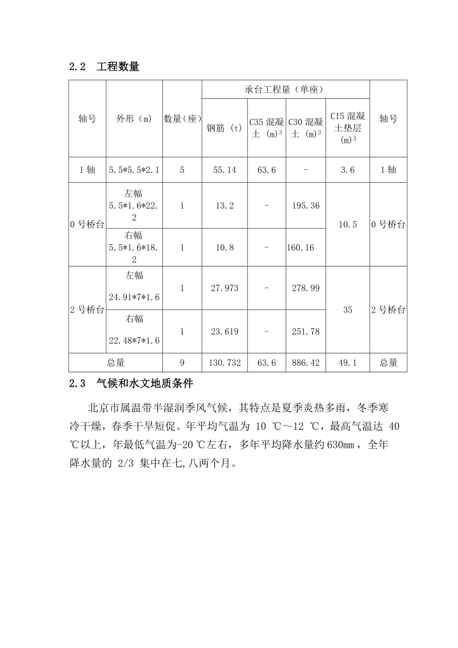 田营沟跨河桥承台施工方案.doc_第3页