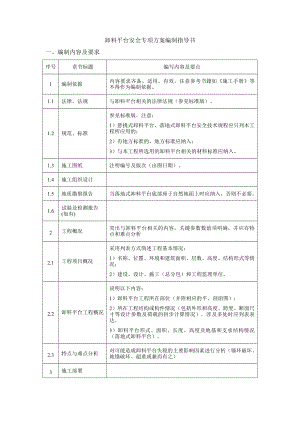 建筑工程悬挑卸料平台施工方案北京.docx