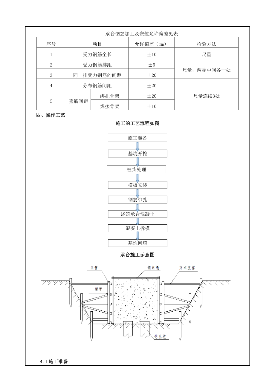 河北某跨既有线铁路特大桥承台技术交底.doc_第2页