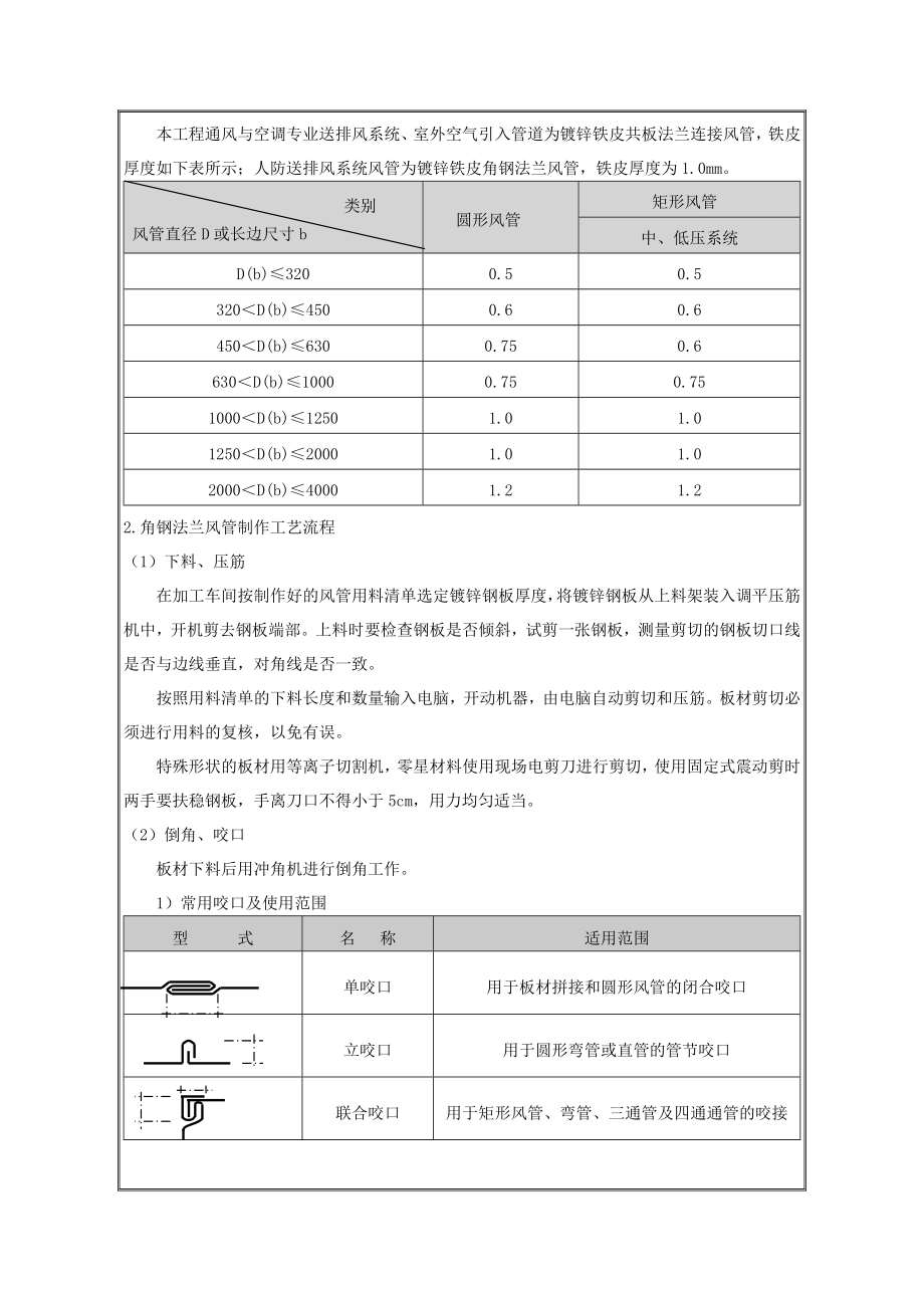 【中建】镀锌铁皮风管制作施工技术交底（含示意图）.docx_第2页