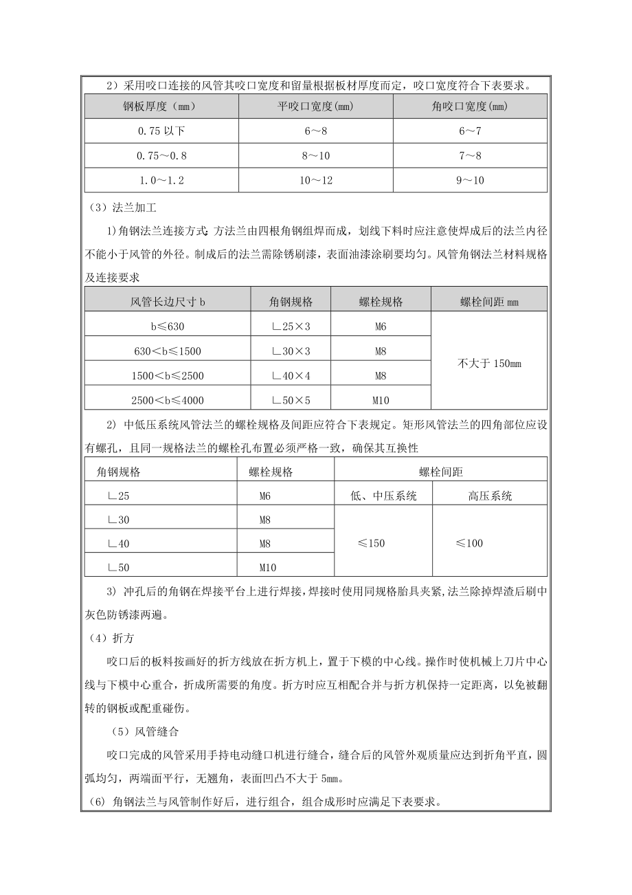 【中建】镀锌铁皮风管制作施工技术交底（含示意图）.docx_第3页