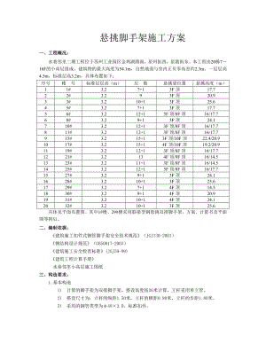 住宅楼悬挑脚手架施工方案江苏计算书.doc