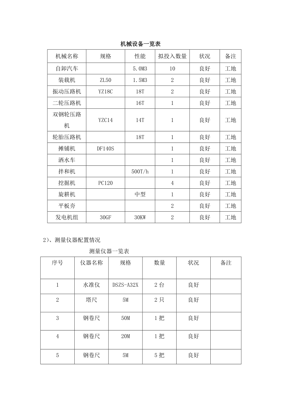 江堤道路工程施工方案江苏.doc_第3页