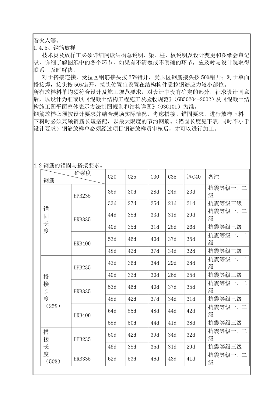 小区工程钢筋施工技术交底.doc_第2页