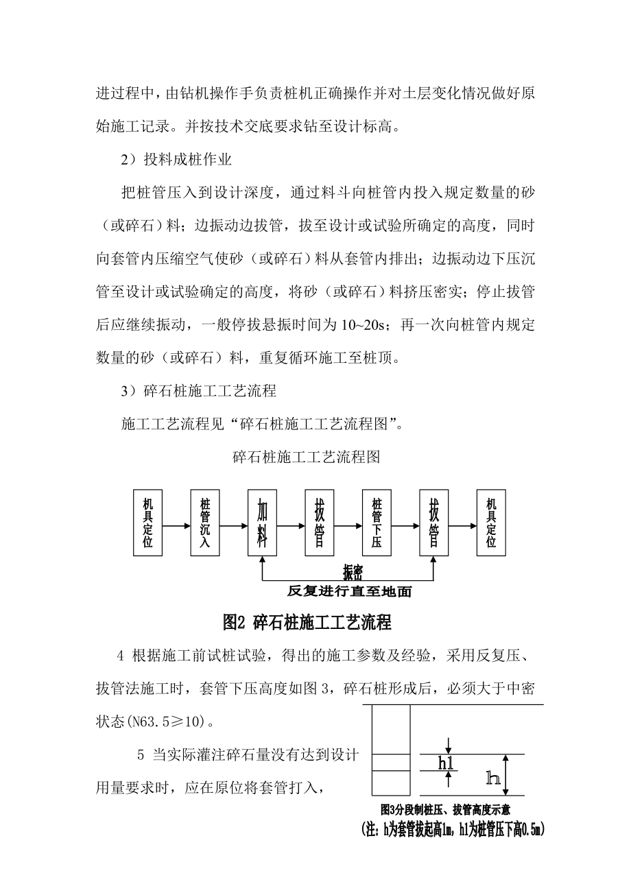 碎石桩施工方案.doc_第3页