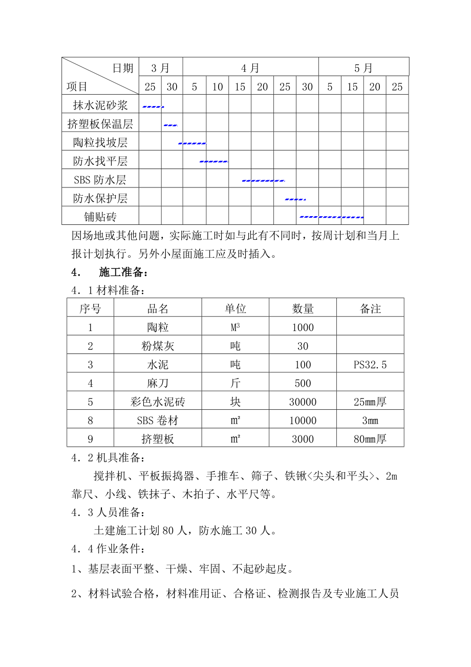 公寓楼屋面施工方案.doc_第3页