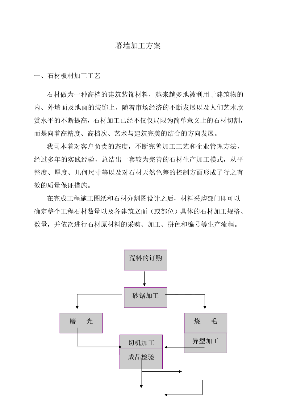 干挂大理石幕墙施工组织设计.doc_第3页