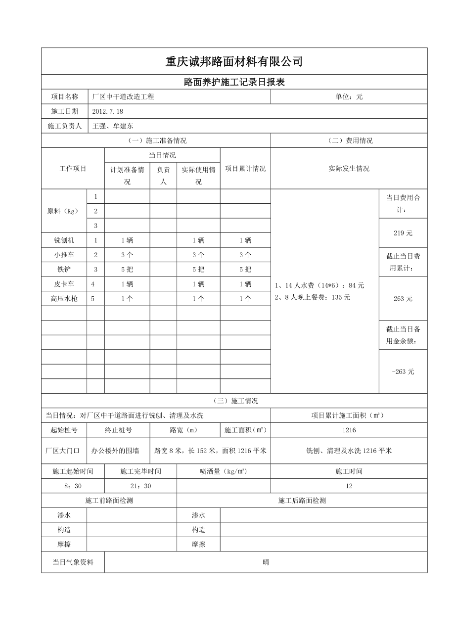 某厂区中干道改造工程施工日报表.doc_第2页