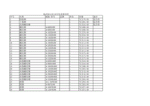 扬州年10月建设工程材料信息价.xls