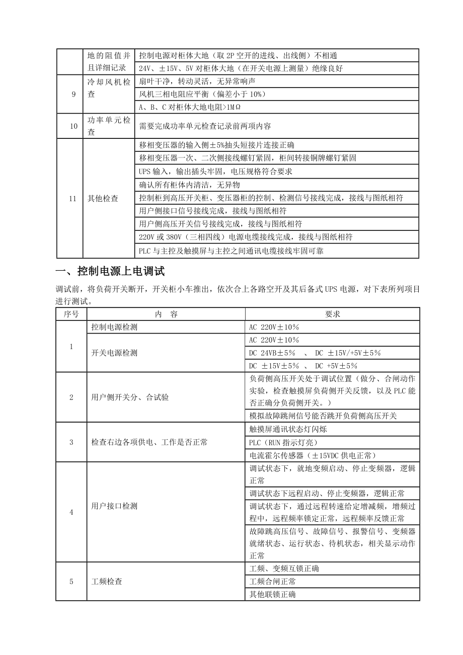 宁夏某发电厂一次风机变频器调试方案.doc_第3页