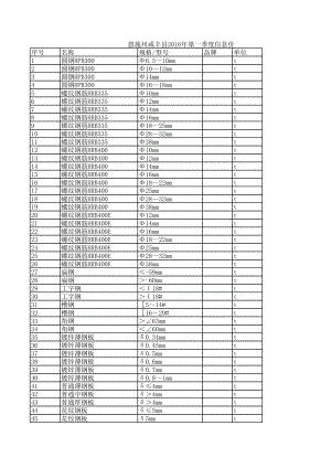 恩施州咸丰县年第一季度建设工程材料信息价.xls