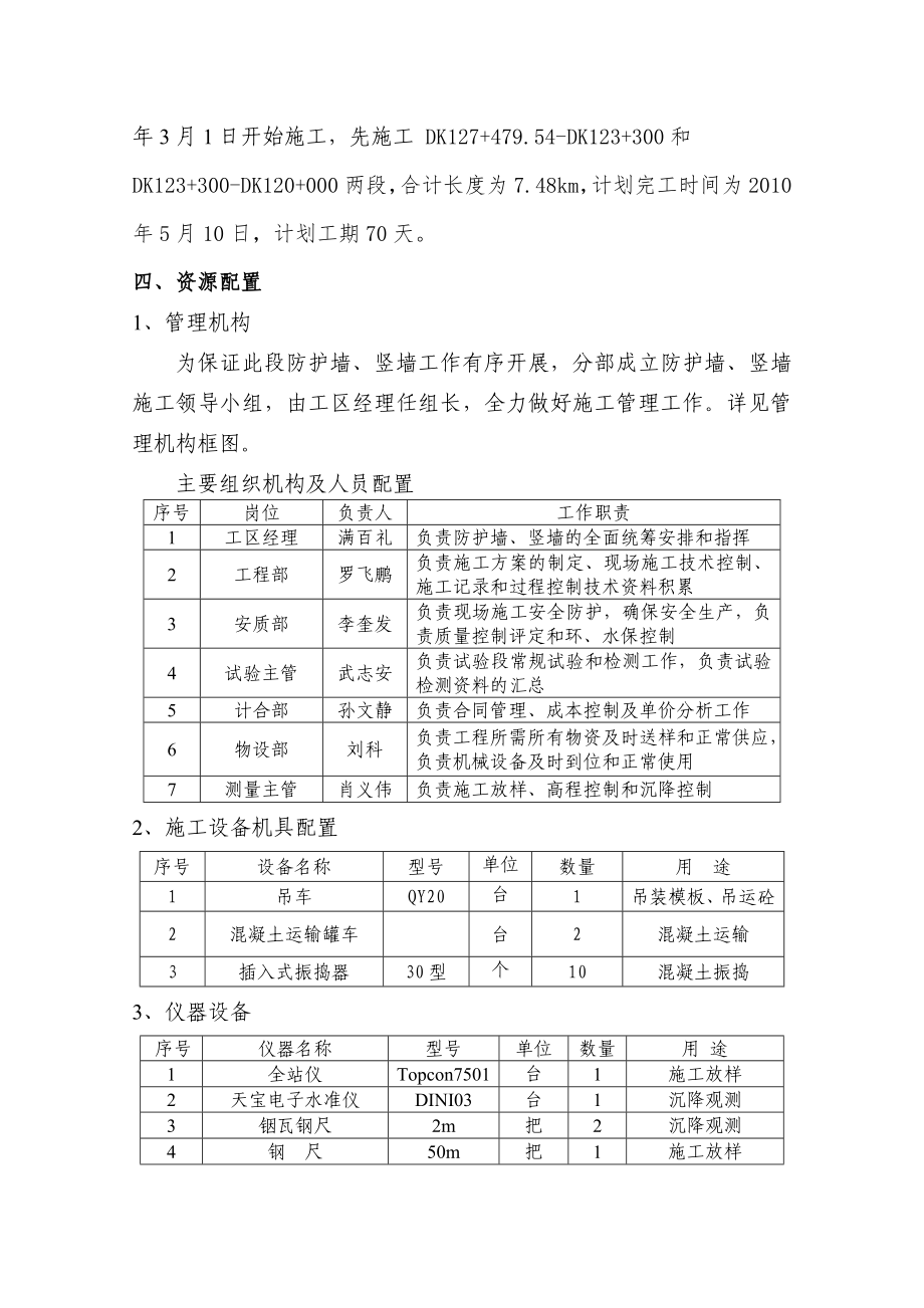 新建北京至石家庄铁路工程防护墙、竖墙施工方案.docx_第3页