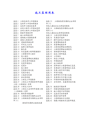 某干线公路大中修监理表格.doc