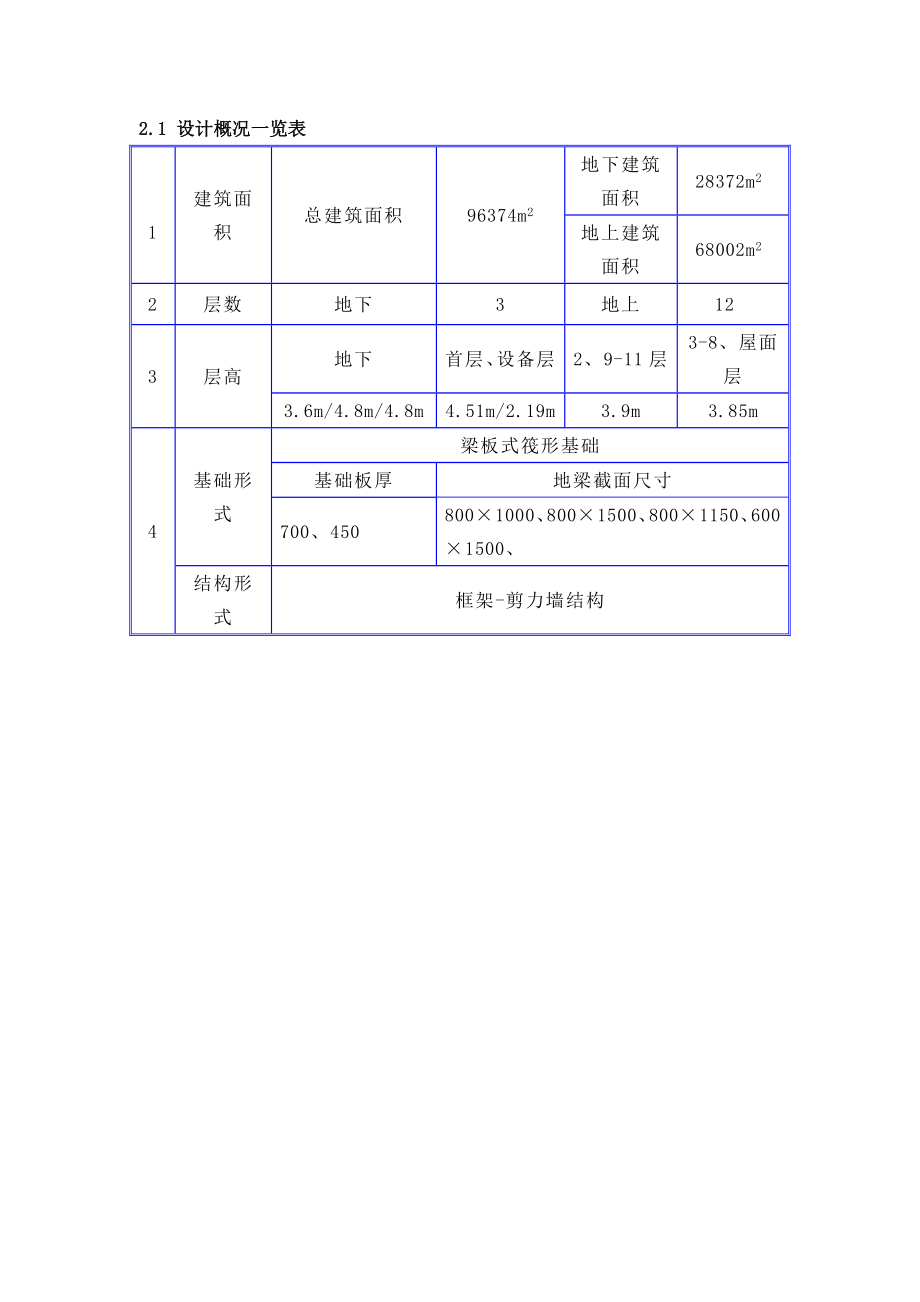 北京高层框剪结构医疗楼模板施工方案(图表详细,计算书).doc_第3页