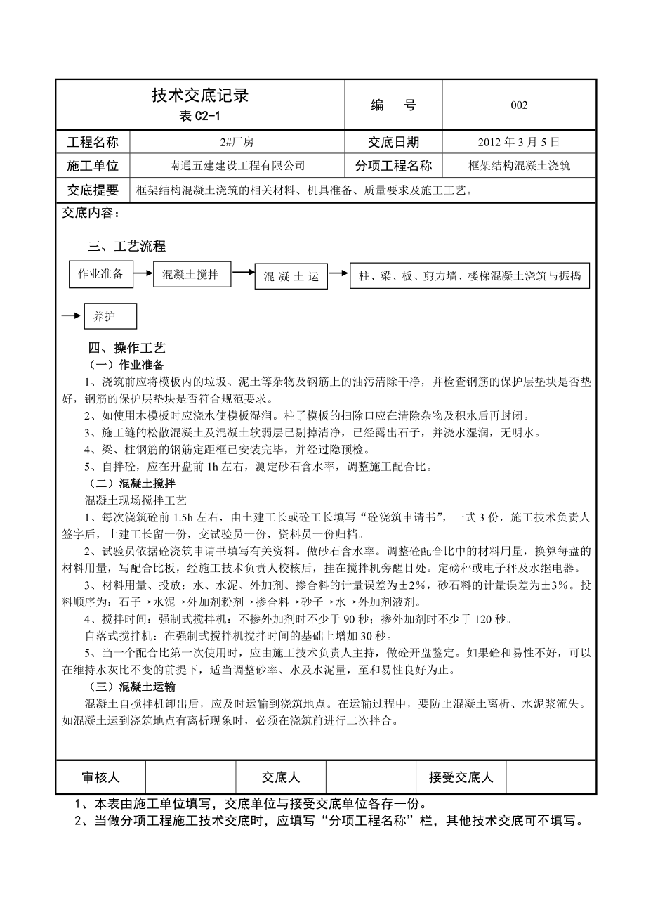 厂房工程框架结构混凝土浇筑技术交底记录.doc_第2页