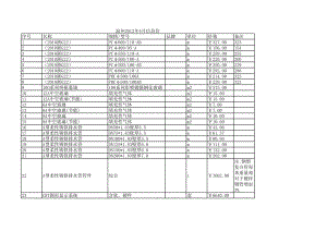 温州年4月建设工程材料信息价.xls