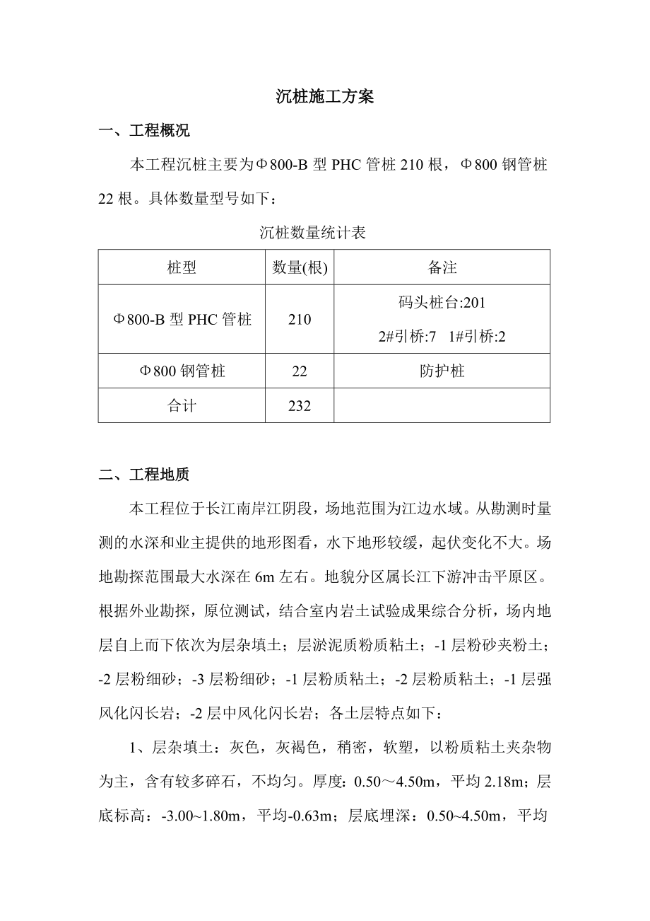 码头工程沉桩施工方案江苏.doc_第3页