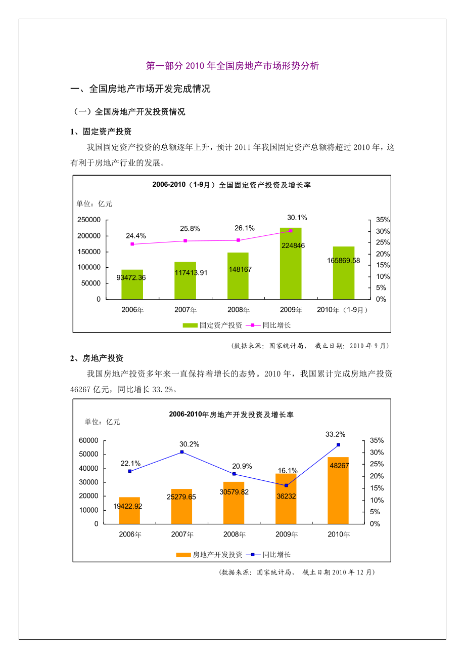 沈阳房地产市场形势分析年年报1.doc_第3页