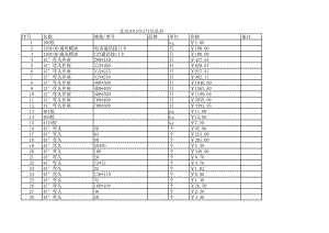 北京年2月建设工程材料信息价.xls