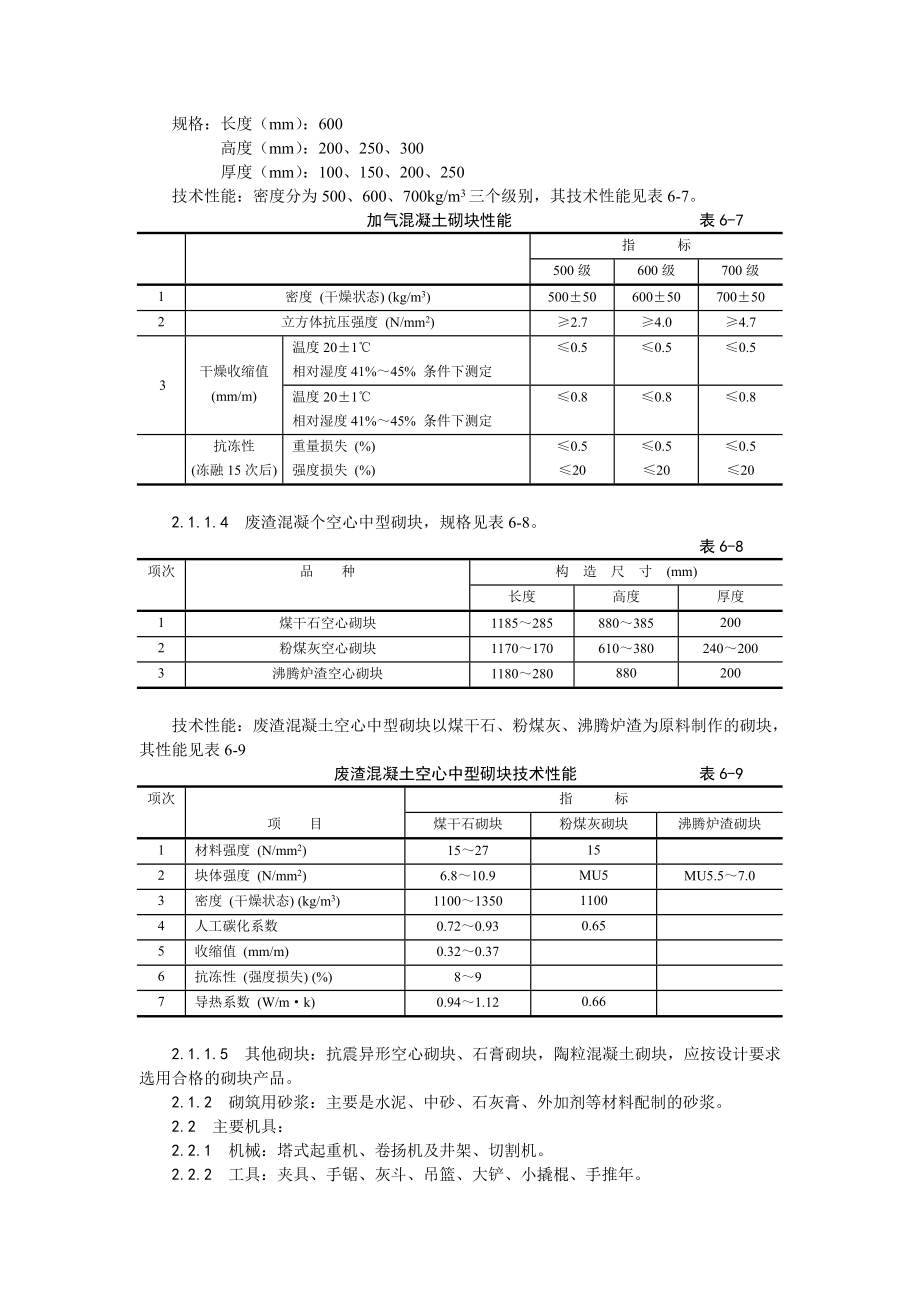 中型砌块砌筑工程施工工艺1.doc_第2页