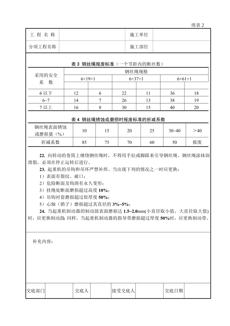 浙江某水电公司起重吊装机械安全操作规程技术交底.doc_第3页