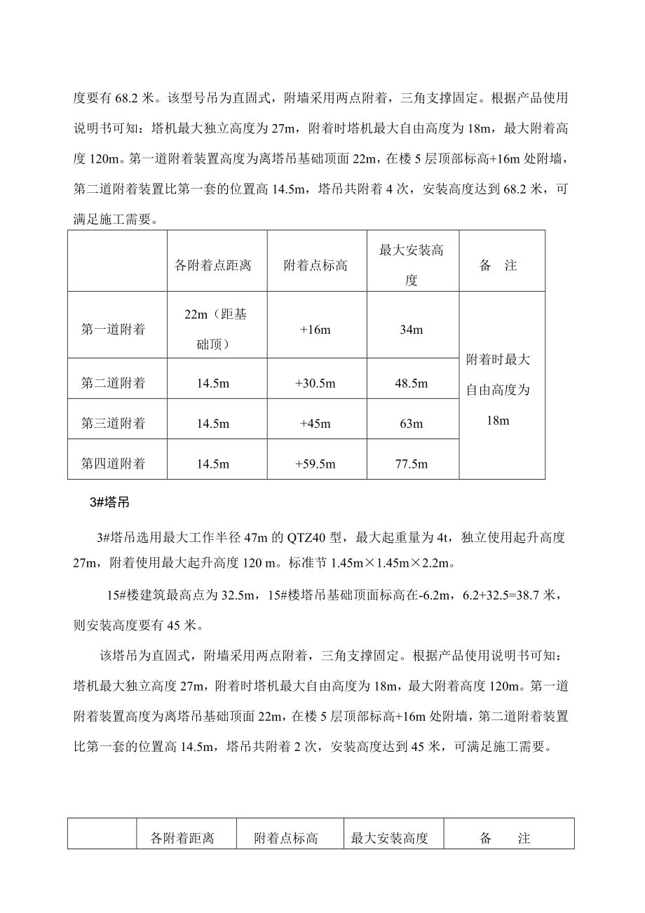 烟台某小区项目QTZ40塔吊基础施工方案(附图表、验算).doc_第2页