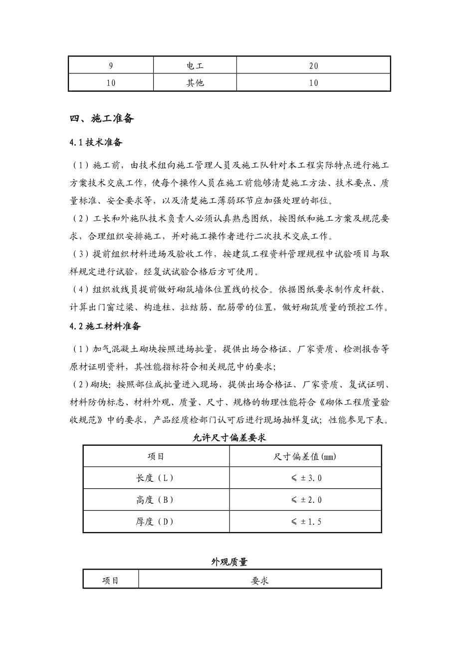 某楼层二次结构施工方案.doc_第3页