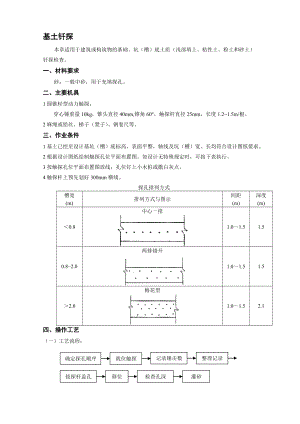 经济适用房工程基土钎探工艺标准.doc