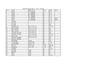 益阳年第六期(11-12月)建设工程材料信息价.xls