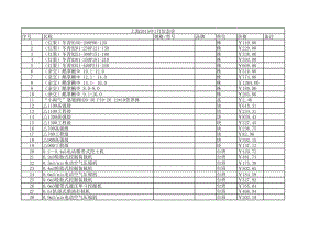 上海年1月建设工程材料信息价.xls