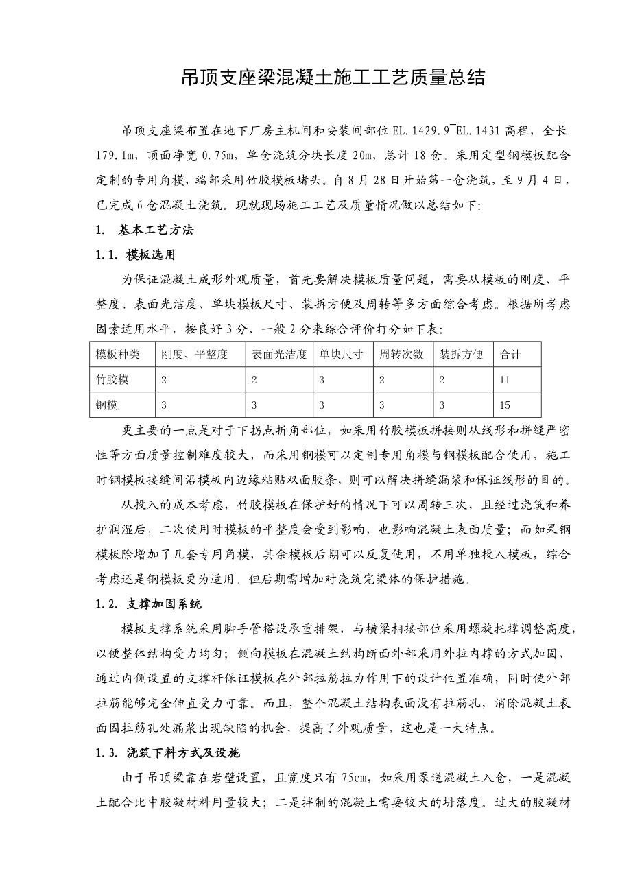 吊顶梁混凝土施工工艺.docx_第1页