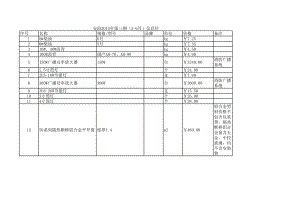 安阳年第三期(5-6月)建设工程材料信息价.xls