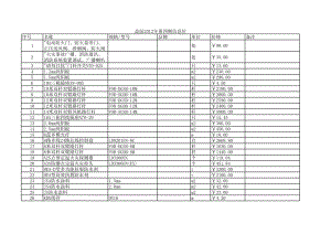 益阳年第四期建设工程材料信息价.xls