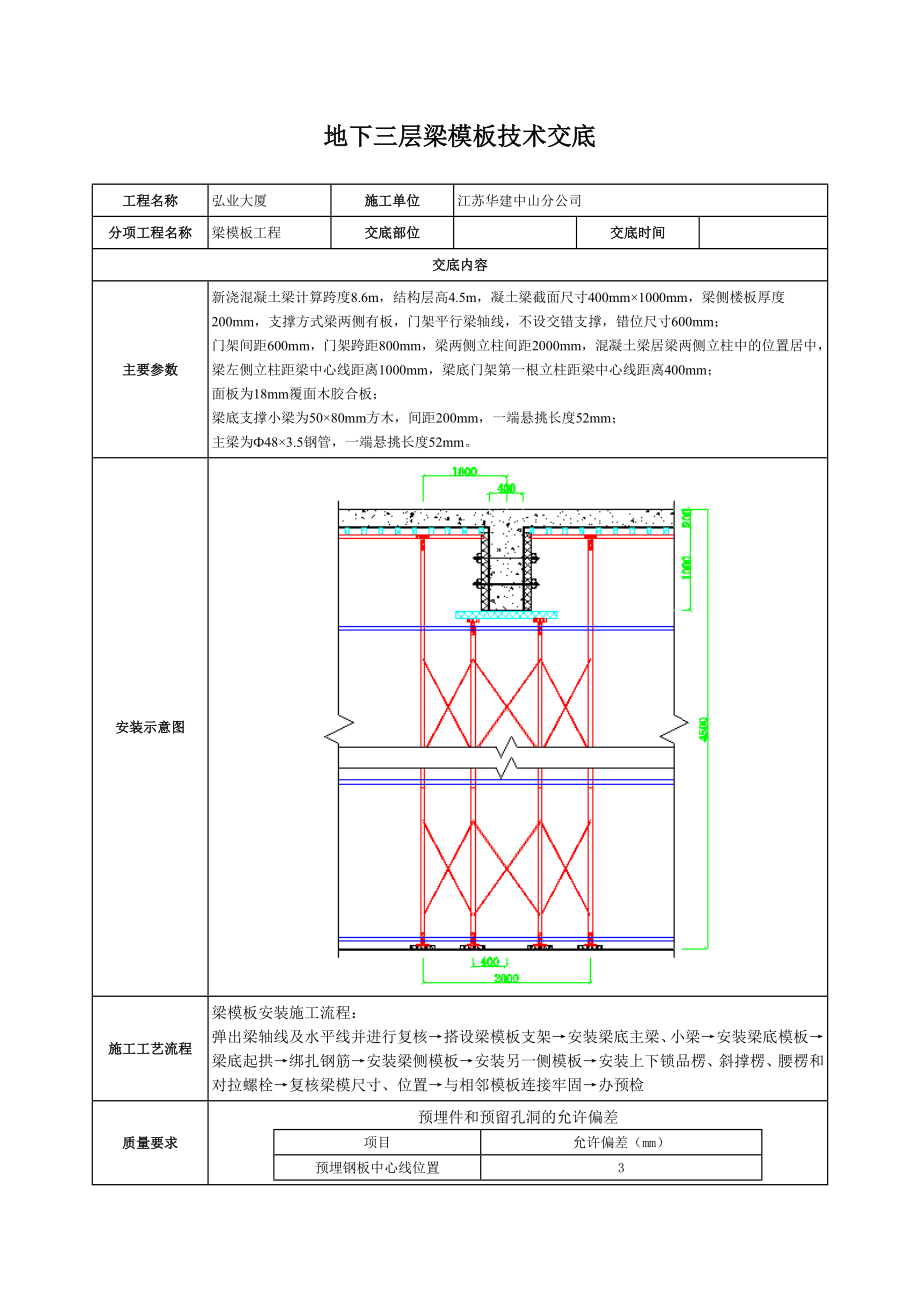 大厦地下梁模板技术交底.doc_第1页