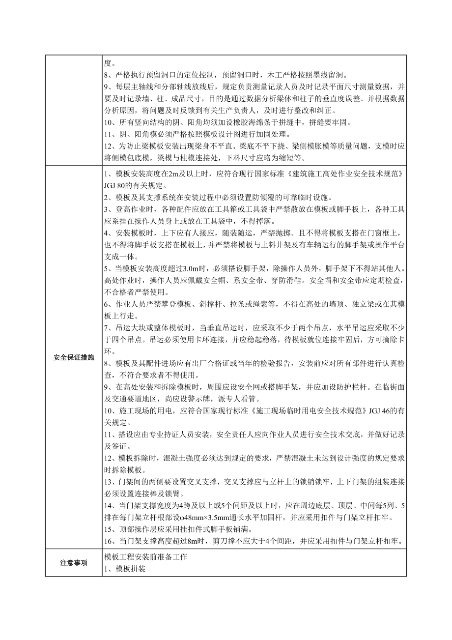 大厦地下梁模板技术交底.doc_第3页