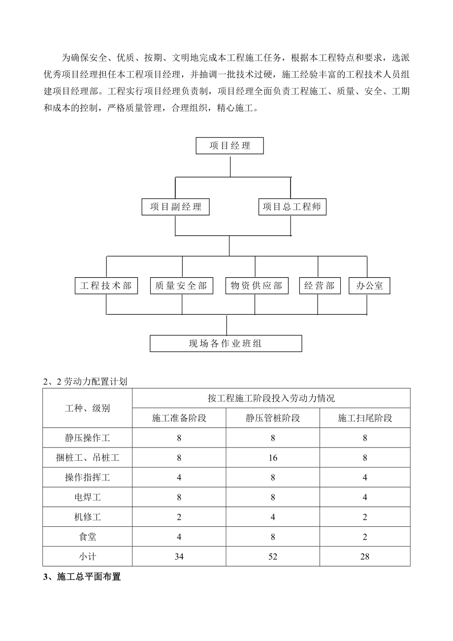 住宅楼静压桩施工方案江苏.doc_第2页